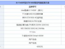2021年组装一台电脑求配置 清单。