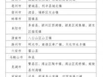 在京东买数码相机靠谱吗