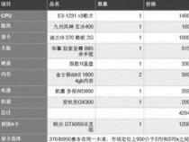 配一台i7的电脑大概多少钱