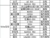 huananzhi是什么品牌的主板