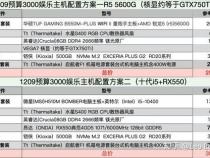 求高性能组装台式电脑的配置清单