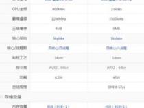 联想ideapad700和小新700有什么区别