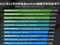 2021手机排行榜前十名