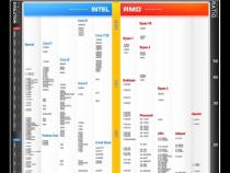 i9-13900hx相当于台式机什么cpu