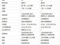 苹果12和14参数对比