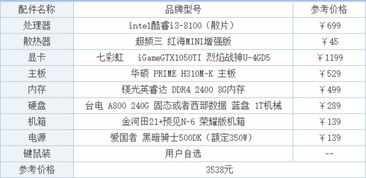 三千到四千左右,性价比高的电脑有哪些值得推荐