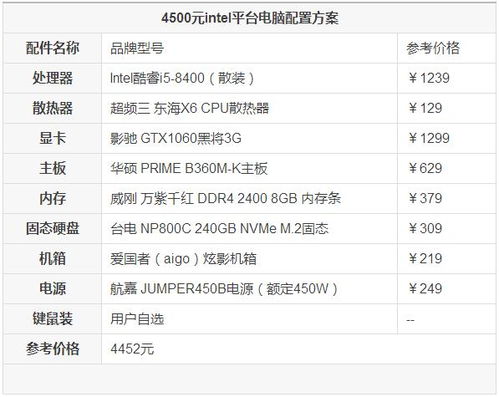 4500元的电脑主机配置4500元电脑配置单
