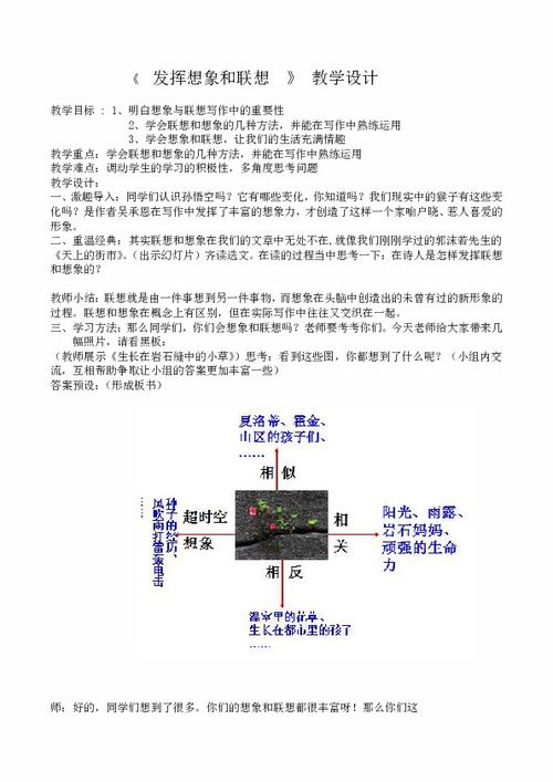 关于写作你必须熟知的两个概念--联想和触发