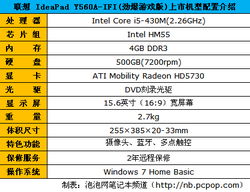 探究联想y560的配置信息
