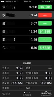苹果iPhone手机股市软件怎么用