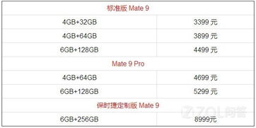 国行版和海外版有什么区别吗