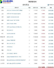 现在的微单哪个品牌型号、型号的比较好