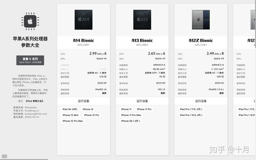 i912900h相当于桌面什么