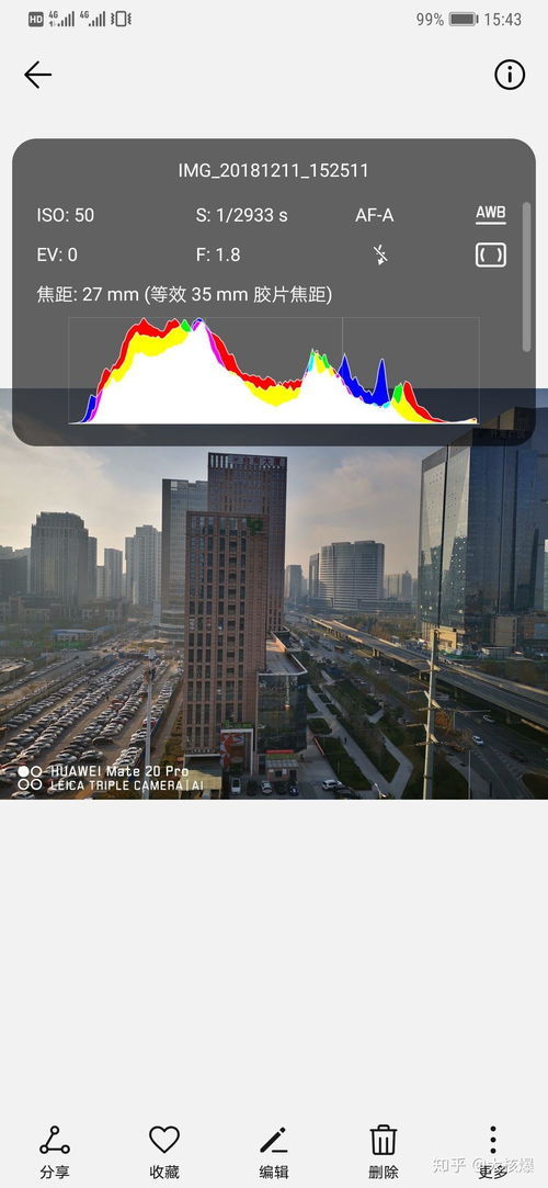 超广角是什么意思