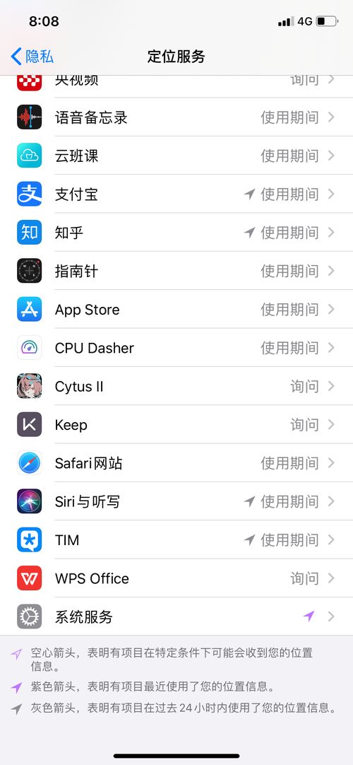 苹果手机各种图标解释