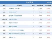帮忙配置一台8000元左右的电脑~~