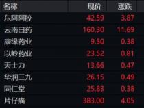苹果概念股利好哪些股票