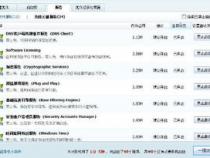 什么原因会导致电脑开机速度变慢