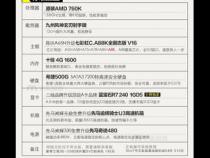 电脑怎么网购网上买电脑在哪个平台买比较好