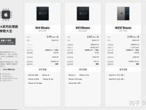 i913980hx相当于桌面什么cpu