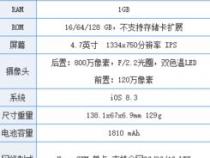 苹果12promax参数配置详细