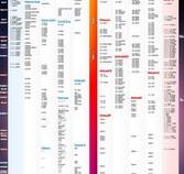 笔记本i7-12700H相当于台式机哪个型号的CPU