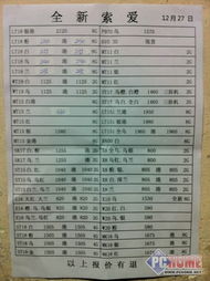 深圳华强北水货手机报价单