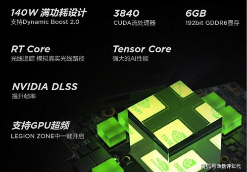 笔记本3060相当于台式什么显卡