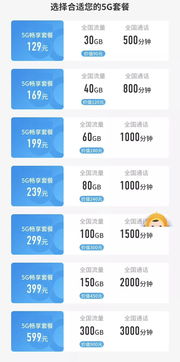 中国电信手机套餐资费大全