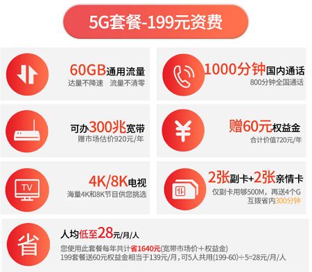 电信套餐资费一览表2020