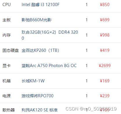 6000元左右电脑配置6000左右的台式电脑配置