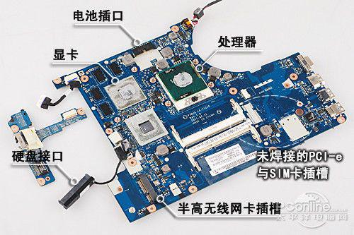 cpu后面的字母hq和h的区别