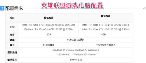 i76700电脑配置_电脑处理器i76700怎么样