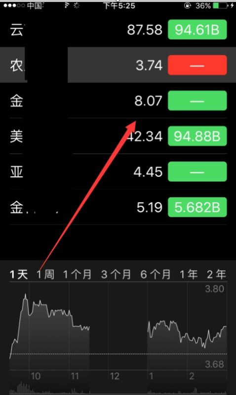 苹果手机的股市怎么用