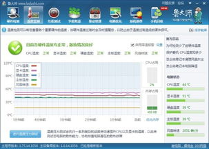台式电脑CPU温度多少算正常