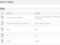 玩gta5的电脑配置玩GTA5需要什么电脑配置