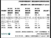 台式机排行榜台式电脑排行榜前十名