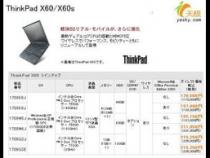 thinkpadz61t 型号的什么配置