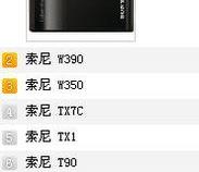 10年前的索尼数码相机跟现在的普通卡片机相比如何