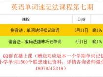 英文i打头,是“教学”意思的单词是哪个