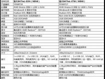 联想b475e配置
