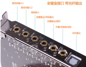 台式机的声卡在哪里啊