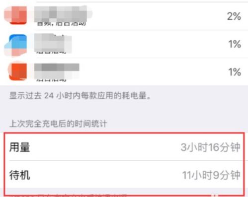 苹果手机待机时间多久