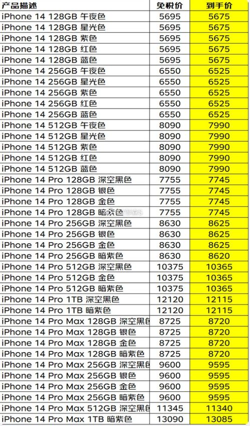 苹果14官方价目表
