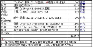 电脑配置清单表