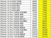 苹果14官方价目表