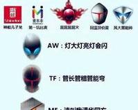 什么牌子的游戏本性价比高,价格中等的