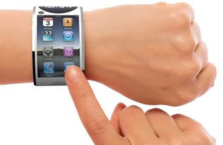 iwatch正确戴法