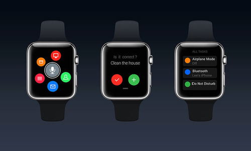 iwatch7000是几代