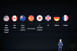 蜂窝版apple watch怎么插卡